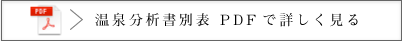 温泉分析書別表　PDFで詳しく見る