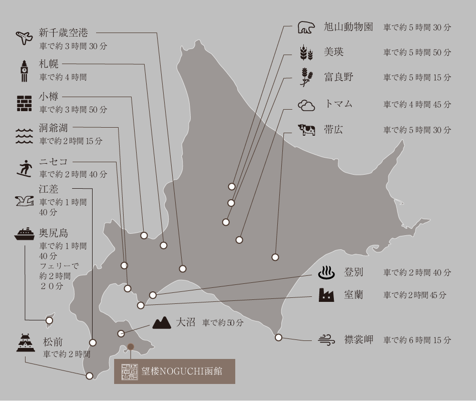 北海道の主な観光地MAP 